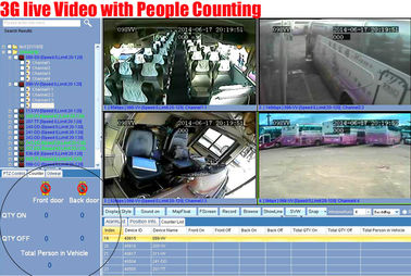 98% ακρίβειας επιβατών κινητό DVR καμερών λεωφορείων αντίθετο σύστημα οργάνων καταγραφής CCTV