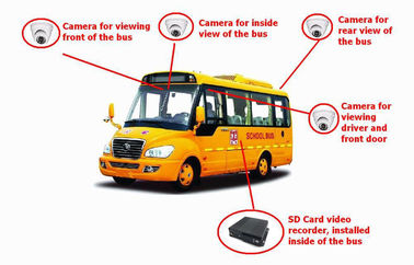4CH δρομολογητής κρυμμένο HD MDVR αυτοκινήτων WIFI SD για το σύστημα CCTV σχολικών λεωφορείων