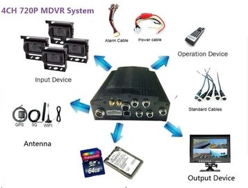 4 πλήρες HD μαύρο κουτί αυτοκινήτων καναλιών dvr/νυχτερινή όραση 4G MDVR για τα οχήματα