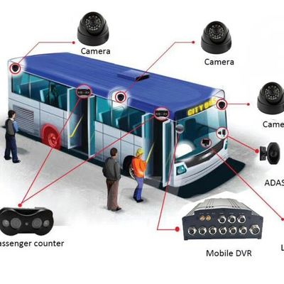 Σύστημα καμερών CCTV VPC AHD 720P 4G MDVR 4 με το μετρητή λεωφορείων