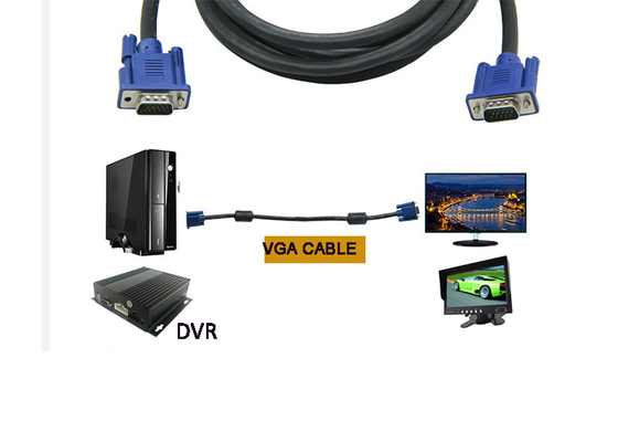 Τηλεοπτικό 15PIN VGA στο VGA αρσενικό καλωδίων υψηλής ταχύτητας στο αρσενικό 8mm για το σύστημα CCTV