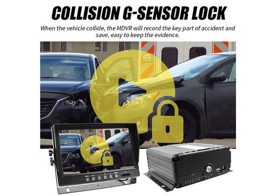 12V - 24V κινητά NVR καμερών κάμερα ασφαλείας αυτοκινήτων φορτηγών εξαρτήσεων IP69k αδιάβροχα εσωτερικά