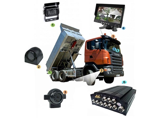 4 κινητό DVR ΠΣΤ 4G καταγραφής CCTV MDVR 2TB HDD καναλιών 1080P HD για το φορτηγό/το ταξί/το λεωφορείο