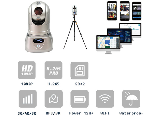 Τηλεοπτική κάμερα ΠΣΤ WIFI 2MP PTZ καμερών 4G καταγραφής περιπολικών της Αστυνομίας αστροφεγγιάς HD IP