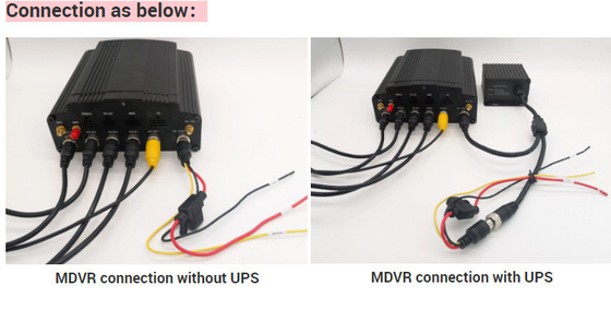 Συνεχές ρεύμα 8V - 36V αυτοκινήτων UPS κινητά DVR μπαταριών αδιάβροχα εξαρτήματα UPS Vandaproof για MDVR