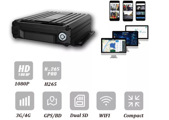 4CH διπλό κινητό DVR καρτών MDVR 1080P 4G SD σύστημα οργάνων ελέγχου κούρασης οδηγών ΠΣΤ AI