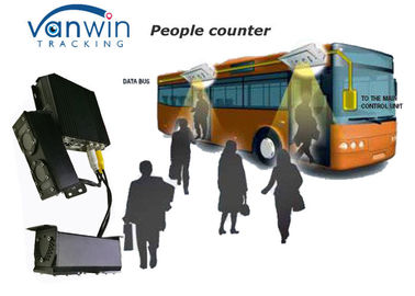 4CH ζήστε τηλεοπτικό gprs ΠΣΤ λεωφορείο συστημάτων επιβατών μετρώντας με το συναγερμό wifi ΠΣΤ