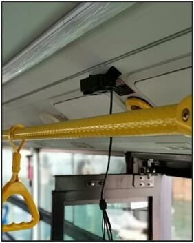 Οι άνθρωποι WIFI 3G 4G αντιμετωπίζουν τον αυτόματο μετρητή επιβατών λεωφορείων καμερών