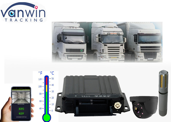 4G Online Video GPS Tracking mobile vehicles fleet management cms (Ευρωπαϊκό σύστημα παρακολούθησης κινητών οχημάτων)