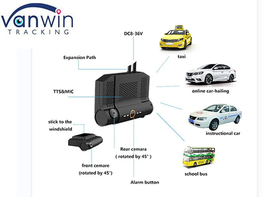 4G wifi 1080p TF κάμερα κάμερα με GPS 2ch ahd mdvr κάμερα 1080p για οχήματα