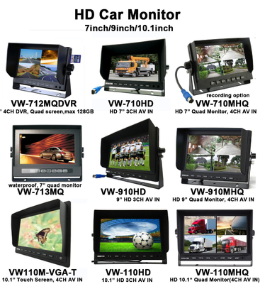 7 ιντσών AHD LCD οθόνη 4 καναλιών 4 καναλιές κάρτα SD AHD οχήματος LCD οθόνη αυτοκινήτου με κάμερες 1080P