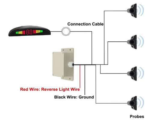 12V-24V οχήματα Σύστημα ραντάρ αντίστροφης υποστήριξης με αισθητήρες στάθμευσης εμπρός/πίσω με οθόνη LED