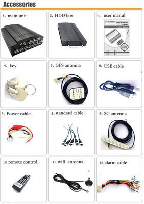 4G 5G 1080P 8 κανάλια Κινητά συστήματα κάμερας DVR για σχολικό λεωφορείο με δωρεάν λογισμικό πελάτη