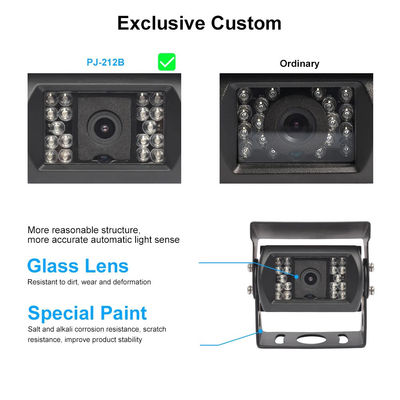 AHD HD IP68 Αδιάβροχη κάμερα παρακολούθησης CCTV GPS 700TVL/800TVL Σύστημα καλωδιακής κάμερας ασφαλείας