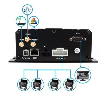 Ηλεκτρονική κάμερα αυτοκινήτου DVR αυτοκινήτου SIM κάρτα SD φορτηγό Μηχανή καταγραφής αυτοκινήτου MDVR μπροστινές και πίσω κάμερες που χρησιμοποιούνται για το λεωφορείο