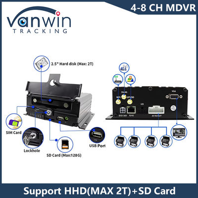 AHD 8CH HDD τηλεχειριστήριο κινητό DVR 1080P 4g λειτουργία GPS Παρακολούθηση ασφάλειας οχήματος Cmsv6 MDVR