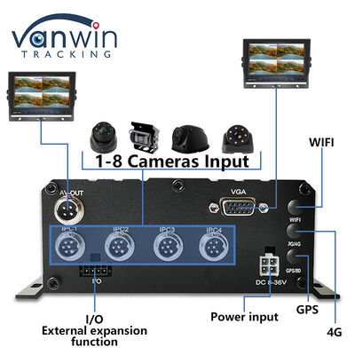 8CH AHD Δύο κάρτες SD Σύστημα κινητού DVR 4G WIFI GPS MDVR για ζωντανή προβολή