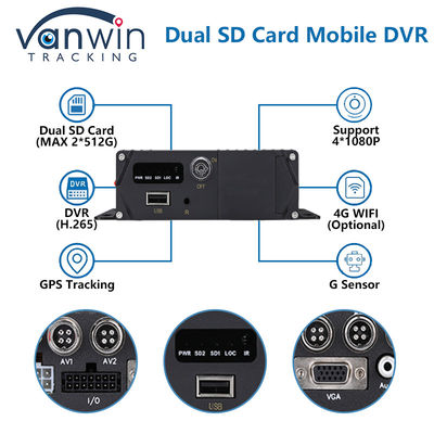 4G GPS Δύο κάρτες SD κινητό DVR 1080P 4CH CCTV κάμερα καταγραφέας Ασφάλεια κινητή παρακολούθηση DVR