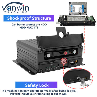 H.265 8CH HDD 1080P Mobile DVR System με 4G MDVR Kit GPS WIFI λειτουργία για τη διαχείριση στόλου
