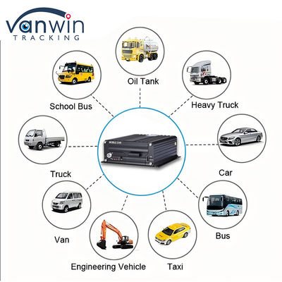 H.265 4CH 1080P HDD Mobile DVR Οχήμα CCTV βίντεο καταγραφέας Kit Συστήματα κάμερας MDVR