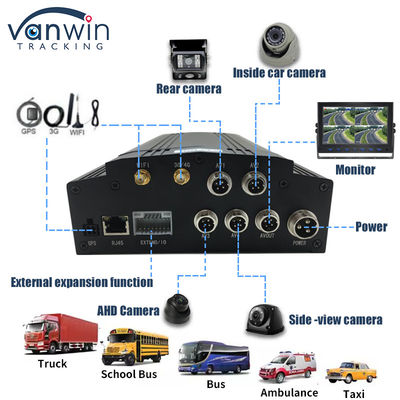 4CH 4G HDD Mobile DVR GPS WiFi Live Video Αυτοκίνητο CCTV DVR Φορτηγό Σύστημα Cmsv6