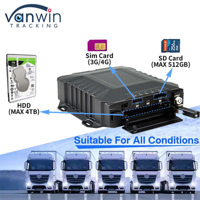 8 κανάλια 4G Wifi 1080P HDD Mobile DVR Παρακολούθηση οχημάτων AHD Real Time View Mdvr