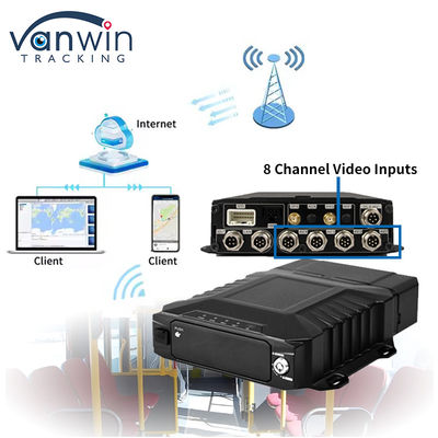8 κανάλια 4G Wifi 1080P HDD Mobile DVR Παρακολούθηση οχημάτων AHD Real Time View Mdvr