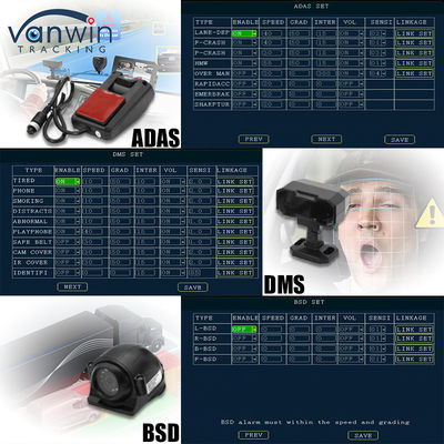 8CH 1080p 4G AI Mobile DVR με ADAS DMS BSD Σύστημα κάμερας GPS Mobile DVR για φορτηγό