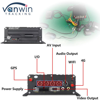 4CH 1080P HDD Mobile DVR 4G GPS Εποπτεία και παρακολούθηση δεδομένων σε πραγματικό χρόνο