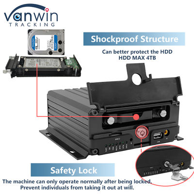 Full HD 1080P 8CH Mobile DVR H.265 CMSV6 Οδηγός λεωφορείου 4G Wifi MDVR Καμερα αυτοκινήτου Λεωφορείο