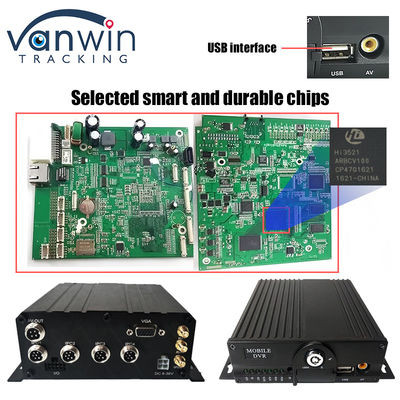H.265 4CH Full HD Mobile DVR Live Stream Blackbox Recorder 4G Wifi GPS Οχήμα CCTV