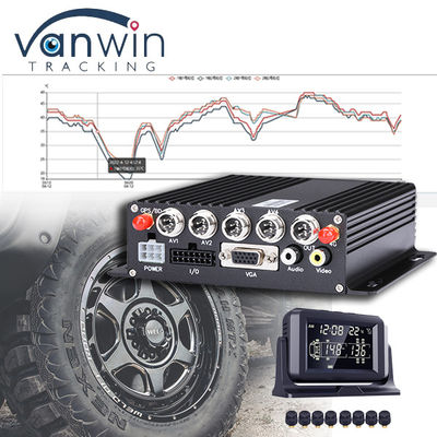 CMSV6 Υποστηριζόμενο λογισμικό 4G 5G ασύρματο MDVR GPS με καθολικό σύστημα παρακολούθησης πίεσης ελαστικών TPMS