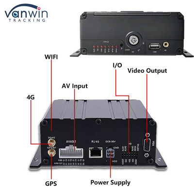 8CH AI Mobile DVR με λειτουργία ADAS DMS BSD MDVR Προηγμένη λύση ασφάλειας οχημάτων