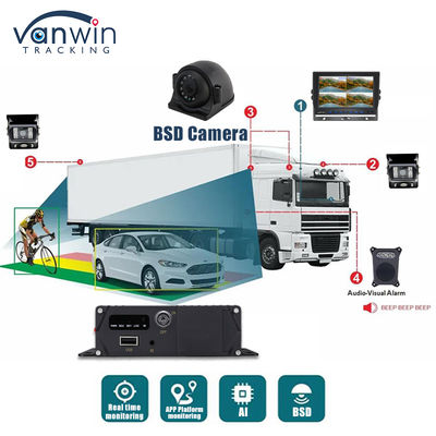 1080P AHD IP69K BSD AI κάμερα σύστημα ανίχνευσης τυφλού σημείου Βοήθεια με συναγερμό ήχου και φωτός
