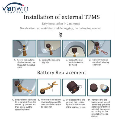 4G GPS Υποστήριξη κινητού DVR 4 / 8 / 10 Πίεση ελαστικών σε πραγματικό χρόνο Παρακολούθηση Ευφυές Σύστημα