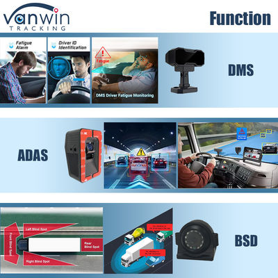 8CH AI Mobile DVR με ADAS DMS BSD 4G και GPS οχήματος μαύρο κουτί για την ασφάλεια του οχήματος
