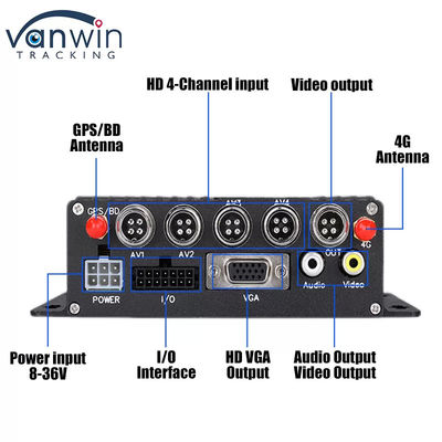 4G SD Card MDVR 1080P 8 Channel Vehicle Recorder με λειτουργία GPS κατάλληλο για κάθε στόλο