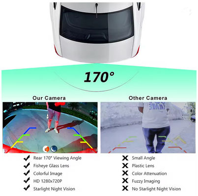 1080P AHD 170° Κάμερα οδικής οθόνης οχήματος αντίστροφη μαύρος φακός Fisheye Ανερόφθαλμος νυχτερινός οπτικός μηχανισμός