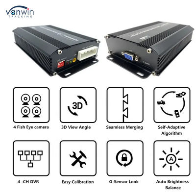 Σύστημα 360 ° περίμετρου πτηνοθεραπείας για οχήματα, φορτηγά φορτηγά λεωφορεία