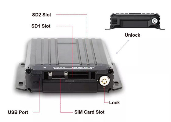 4CH Μίνι SD Mobile DVR GPS Wifi 4G 4CH Kit Ταξί CCTV Κάμερα Καρ DVR με ADAS DMS