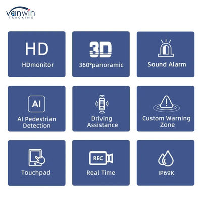 3D HD 1080P 360 Κάμερα Παρκαρίσματος Αυτοκινήτου Φορτηγό Αντίστροφη Προειδοποιητική Κάμερα Αυτοκινήτου 360 μοίρες Κάμερα Πτηνιακή θέα του συστήματος ασφαλείας