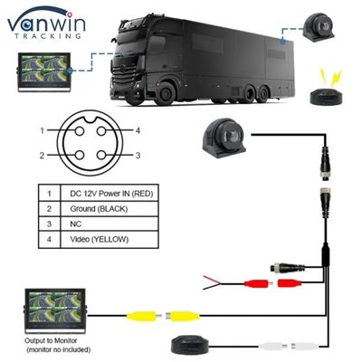 130 μοίρες γωνία Len CMOS/CCD αισθητήρας BSD κάμερα για αυτοκινητοβιομηχανία και βιομηχανία
