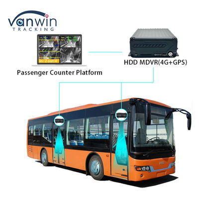 Υψηλής ακρίβειας κάμερες μέτρησης επιβατών λεωφορείου Σύστημα μέτρησης ατόμων