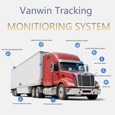 Επαγγελματικό 4CH 1080P MDVR για φορτηγά με οθόνη 7 ιντσών 4G/GPS Ανερόφρονη κάμερα και αντίστροφη βοήθεια - λύση διαχείρισης στόλου ολοκληρωμένη
