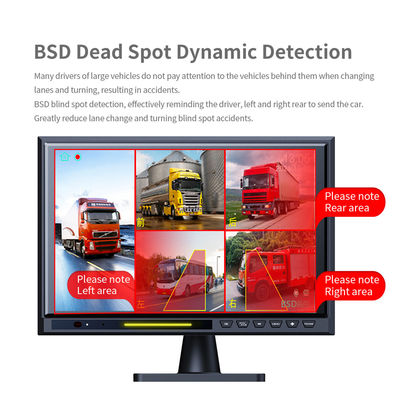 10.1" Εικονική οθόνη IPS BSD 5CH Διαχωρισμένη οθόνη οπίσθιας θέσης αυτοκινήτου DVR AHD 1080P Αντίστροφη κάμερα ασφαλείας στάθμευσης