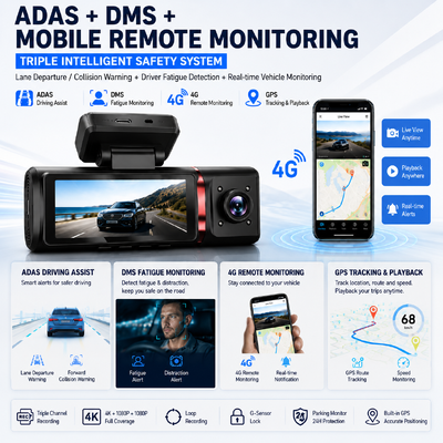 3-Κανάλια AI 4G Dash Camera 4K εμπρός, ADAS & DMS, GPS Tracking, 24/7 Παρακολούθηση στάθμευσης