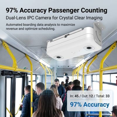 Σύστημα καταμέτρησης ανθρώπων 4G WIFI Bus 98% ακρίβεια MDVR