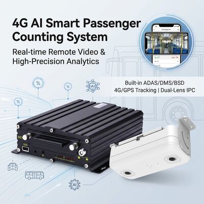 Σύστημα καταμέτρησης ανθρώπων 4G WIFI Bus 98% ακρίβεια MDVR