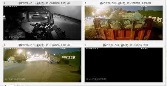 AI Fleet Dashcam 4G LTE με ADAS DMS BSD Active Driver Coaching & Risk Mitigation Blackbox