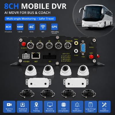Η AI μετράει τους επιβάτες MDVR με DMS ADAS BSD 4G WiFi 98% ακρίβεια για τη διαχείριση στόλου